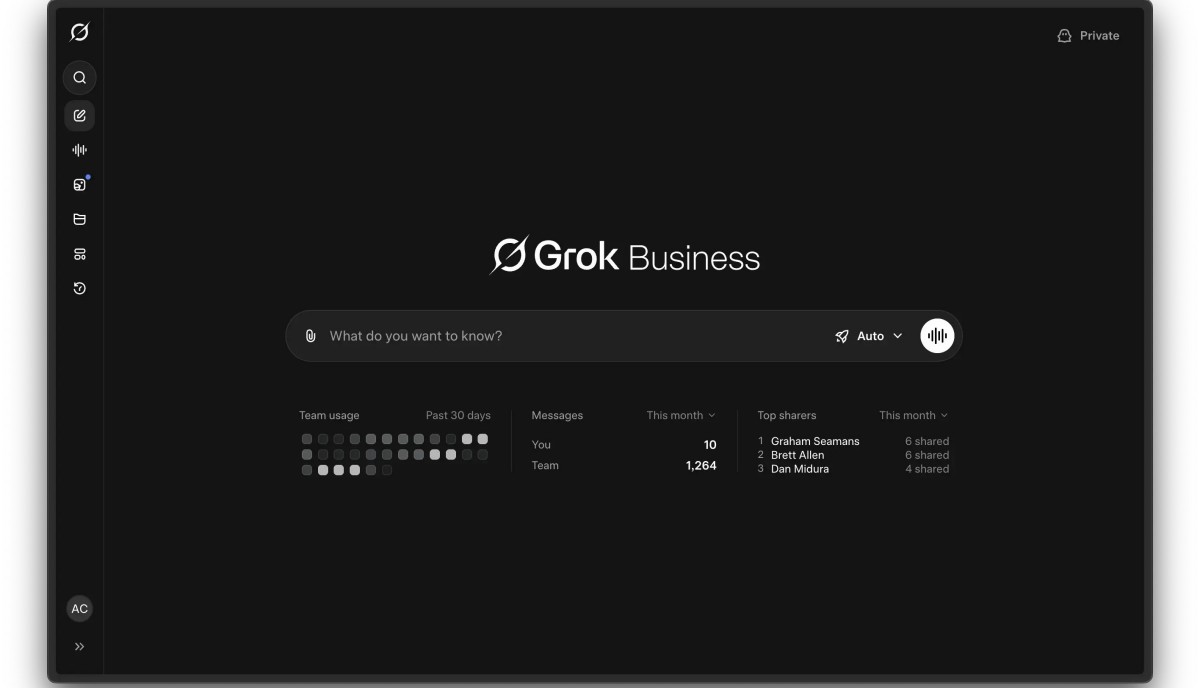 Unfiltered & witty personality